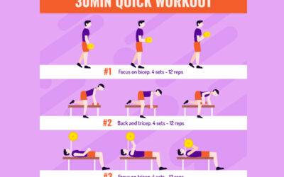 Últimas tendencias en fitness: Descubre las novedades revolucionarias en el mundo del ejercicio 